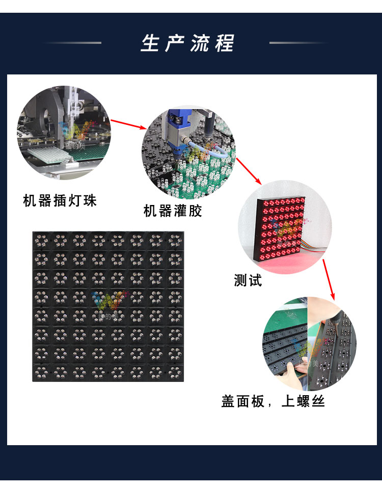 P25雙色模組_07.jpg