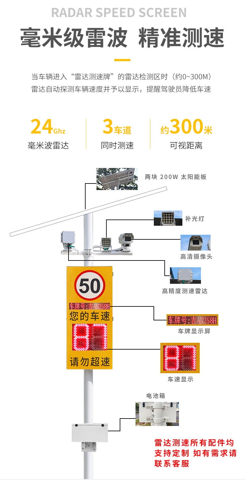 太陽能雷達測速抓拍顯示屏2.jpg