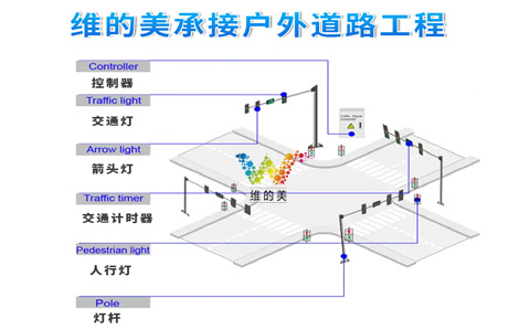 交通信號燈