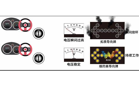 車載導向牌示意圖.jpg