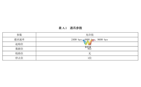 智能交通信號燈廠家直銷