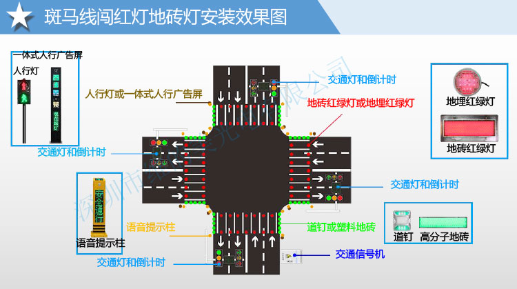 斑馬線系統2.jpg